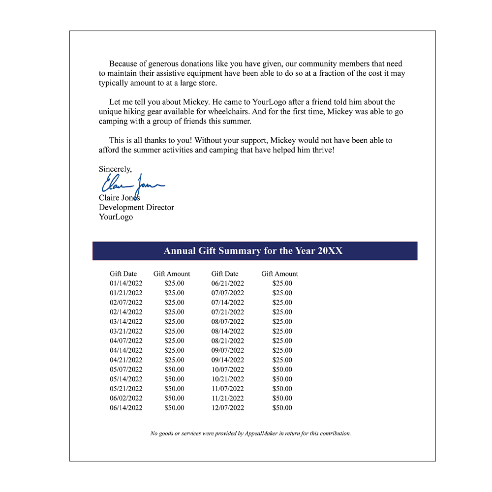 Annual Gift Report Letter Back